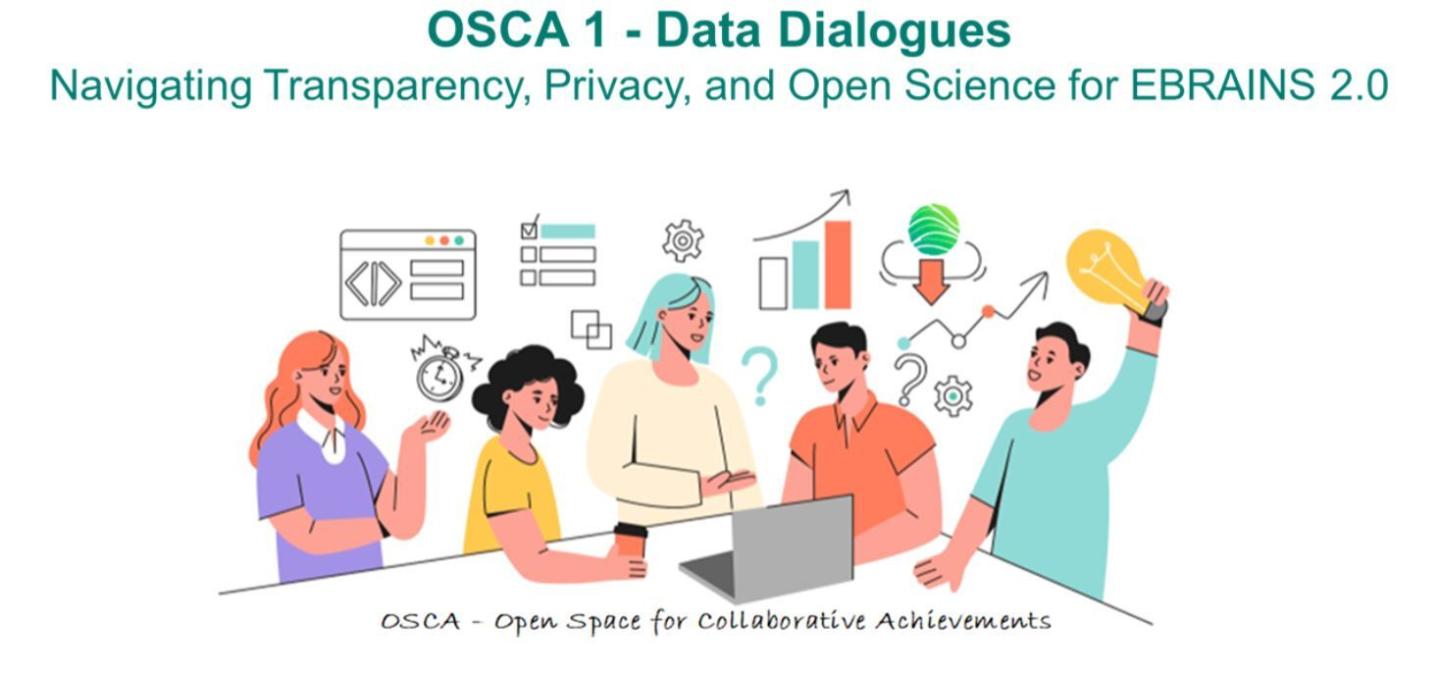 Open Space for Collaborative Achievements Picture