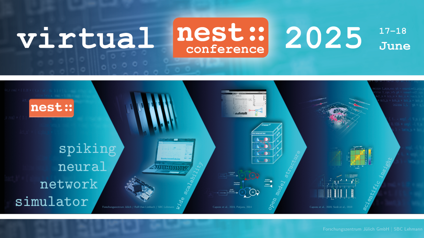 Virtual Nest Conference 2025 Dateadj