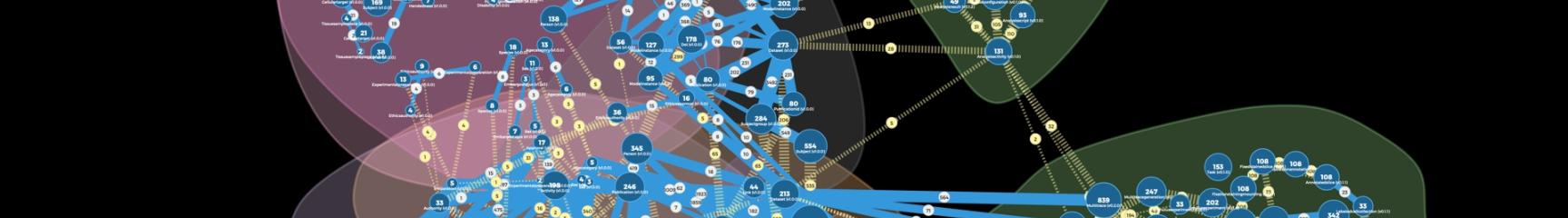 Visualization of data from EBRAINS Knowledge Graph