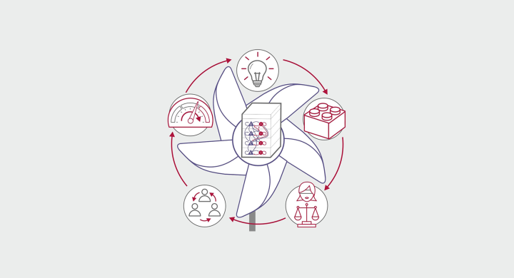 Illustration of the impact of the PD14 model