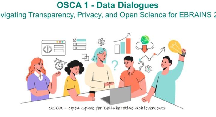 Open Space for Collaborative Achievements Picture