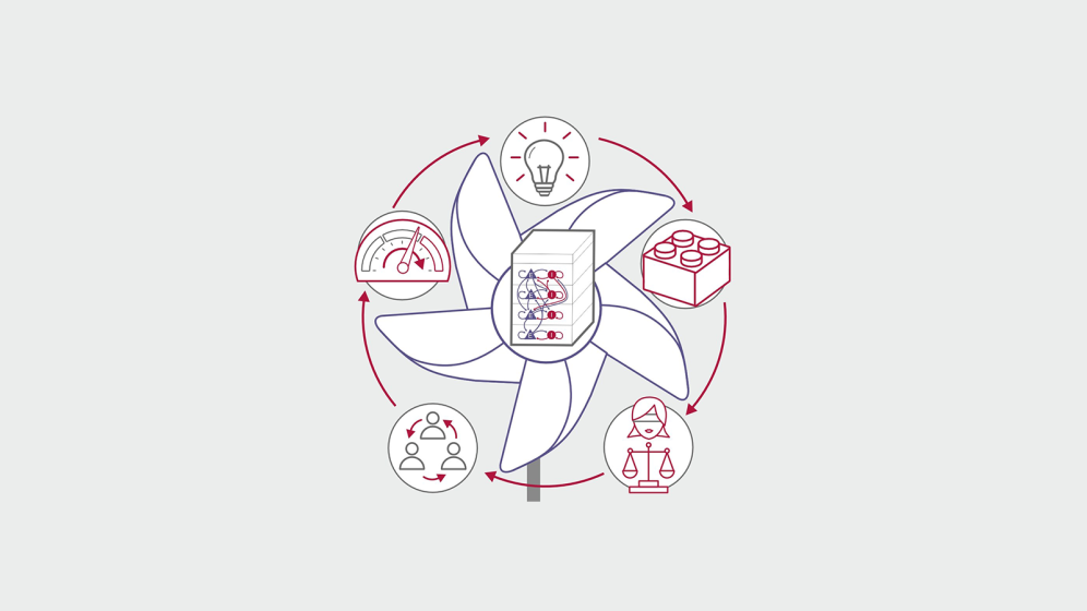 Illustration of the impact of the PD14 model