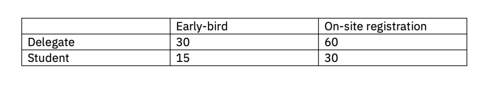 Table of registration fees