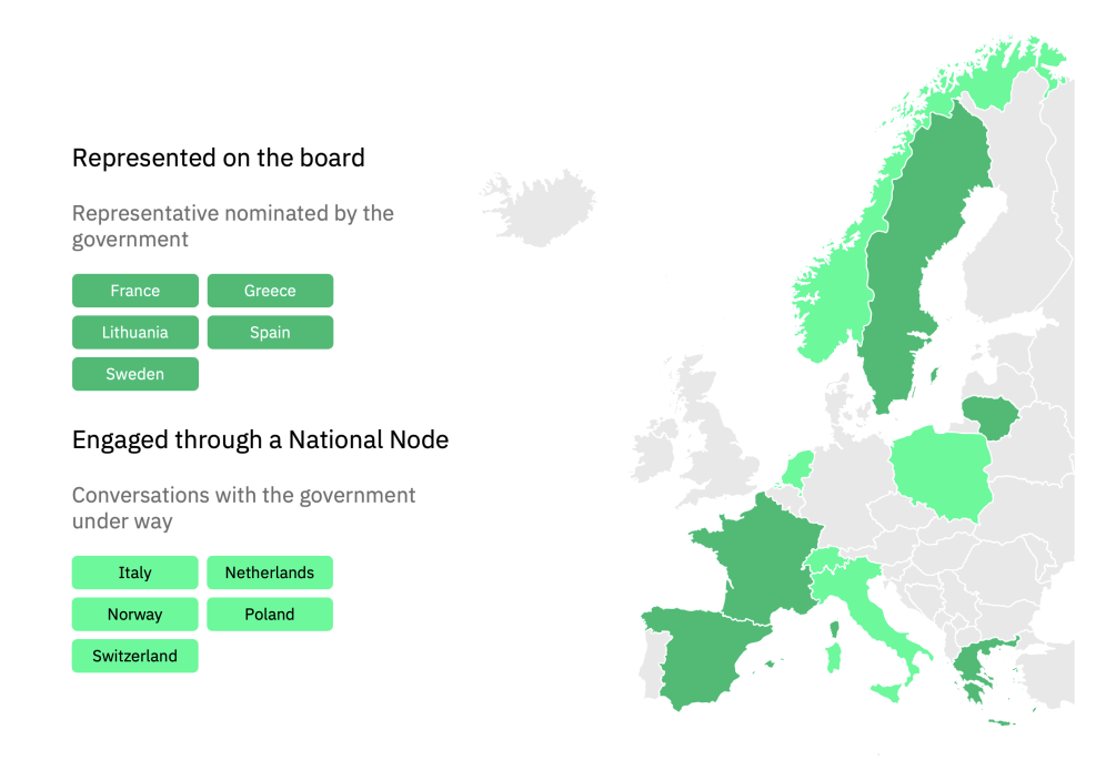 EDIC Map 2026