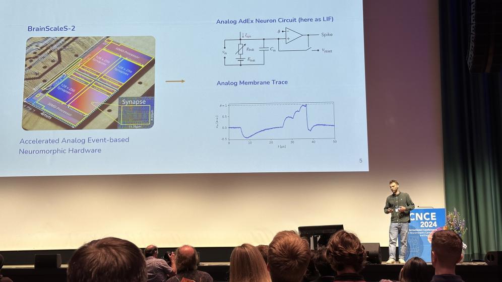 ICNCE 2024 Elias Arnold